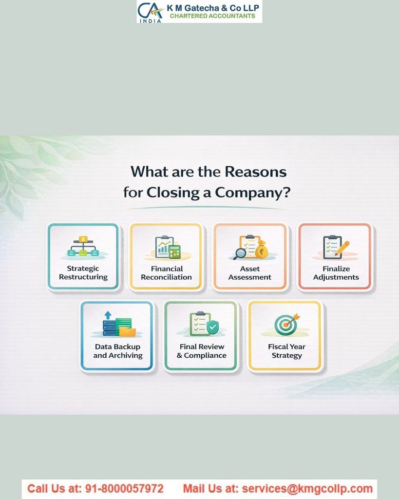How to Close a Private Limited Company How to Close a Private Limited Company