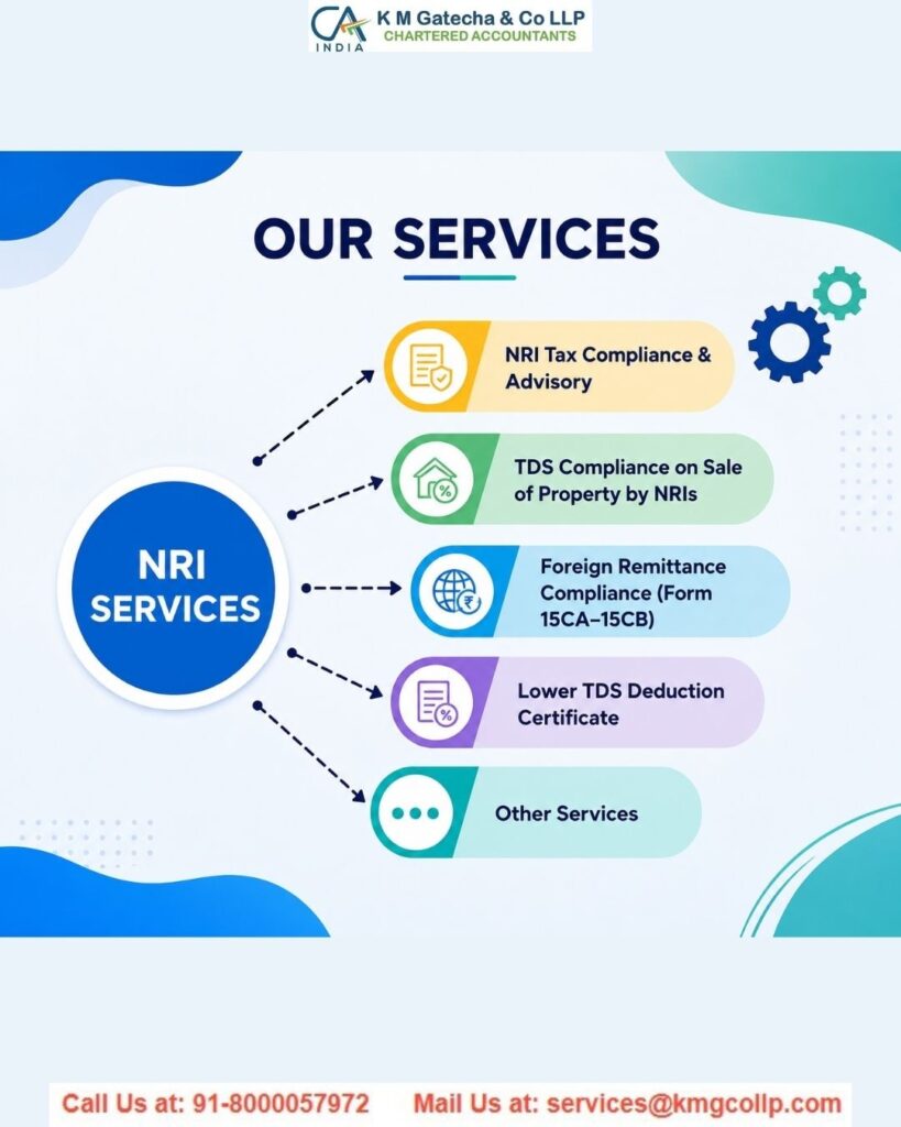 Complete Guide to NRI Tax Consultant Services in Ahmedabad Complete Guide to NRI Tax Consultant Services in Ahmedabad