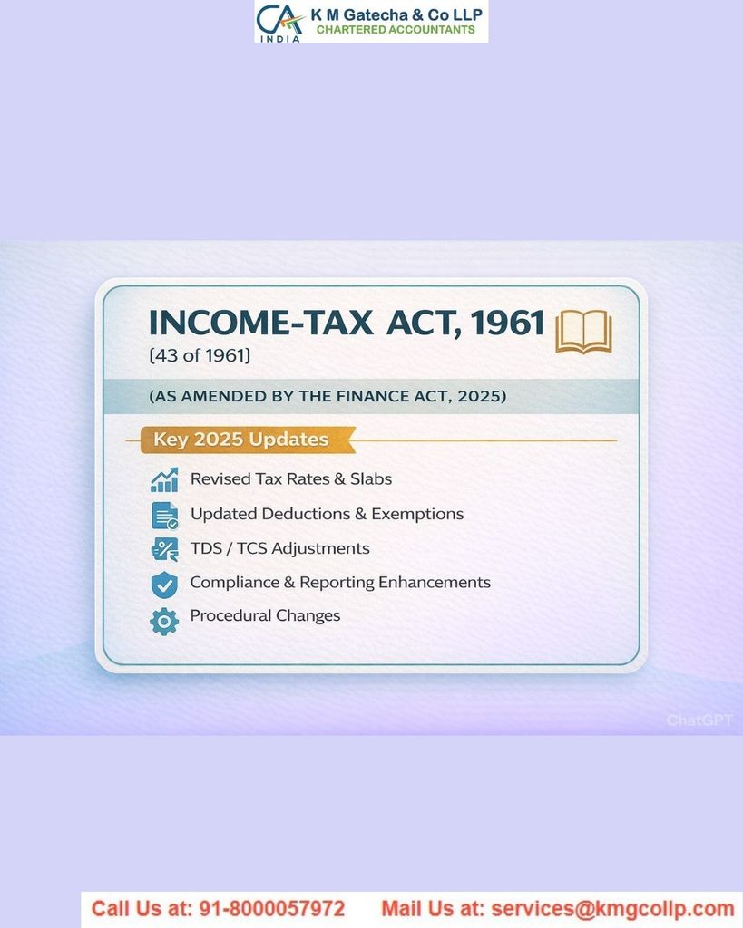 Income Tax Act, 1961 – Section 131(1A): Responding to Income Tax Summons Income Tax Act, 1961 – Section 131(1A): Responding to Income Tax Summons