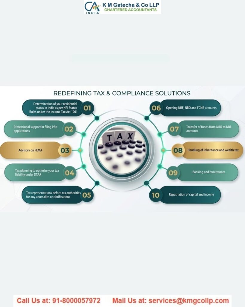 Complete Guide to NRI Tax Consultant Services in Ahmedabad Complete Guide to NRI Tax Consultant Services in Ahmedabad
