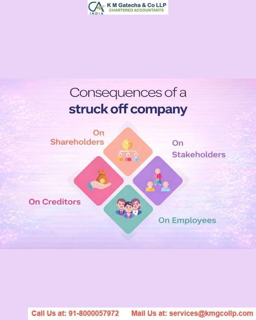Company Striking Off – Close an Inactive Company Easily Company Striking Off – Close an Inactive Company Easily