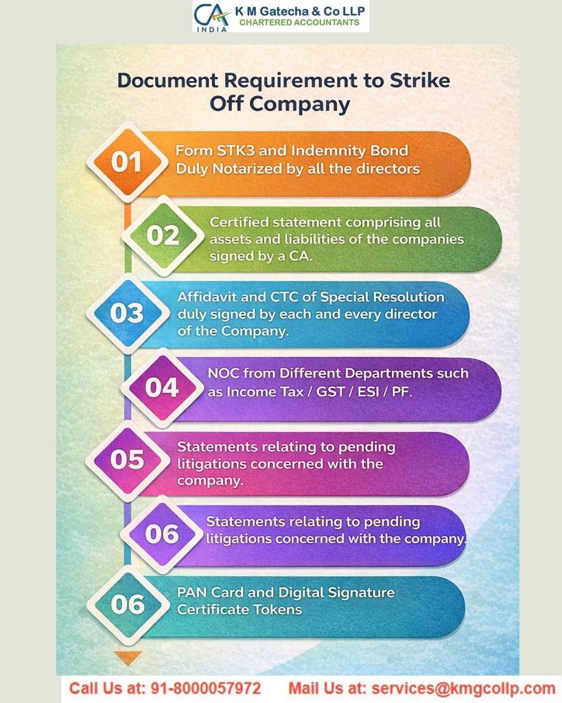 Company Striking Off – Close an Inactive Company Easily Company Striking Off – Close an Inactive Company Easily