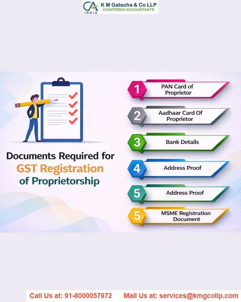 GST Registration in India – Documents Required GST Registration in India – Documents Required
