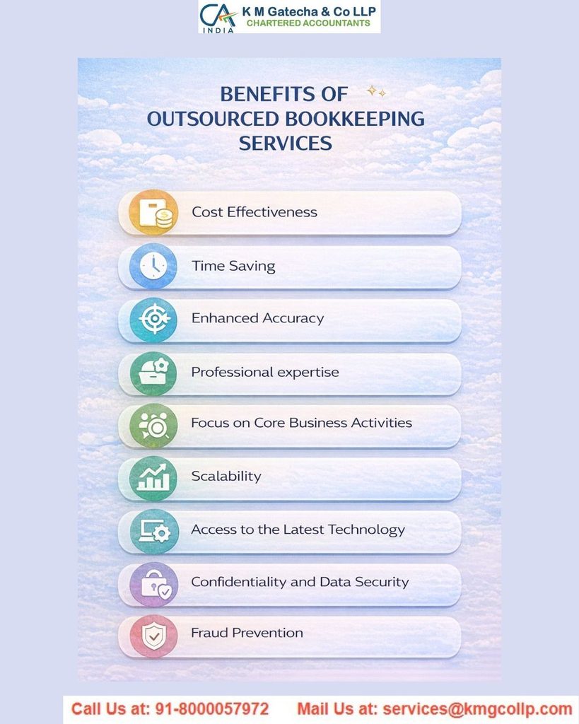 Outsourced Bookkeeping Services – Streamlined and Accurate Outsourced Bookkeeping Services – Streamlined and Accurate