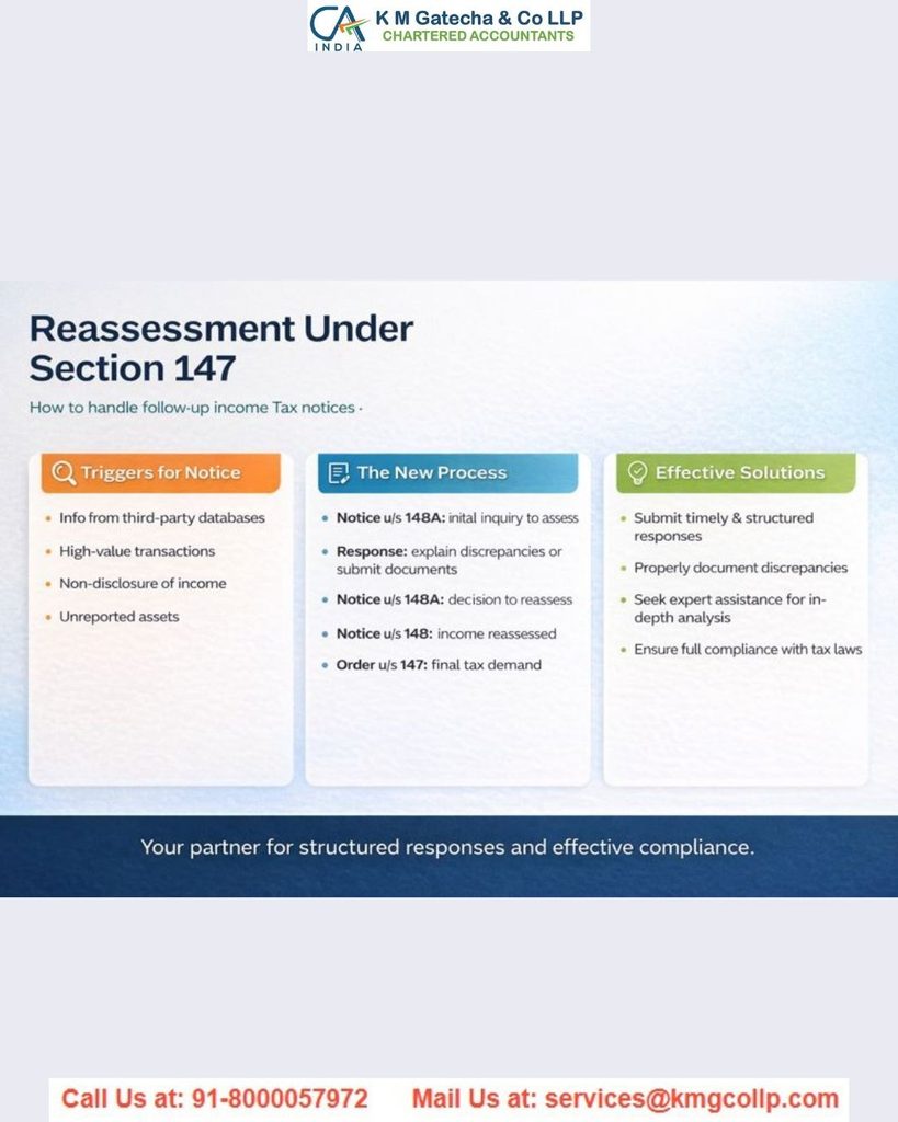 Section 147 of the Income Tax Act: Income Escaping Assessment Section 147 of the Income Tax Act: Income Escaping Assessment