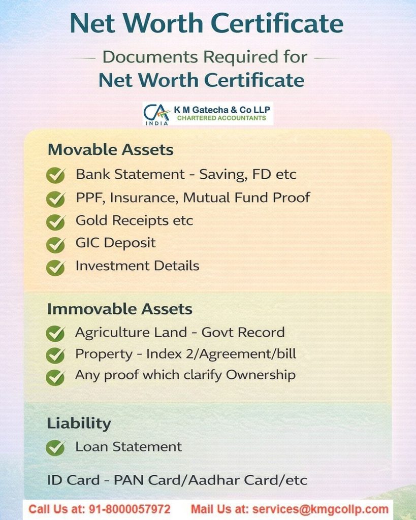 Net Worth Certificate for Bank Loan Net Worth Certificate for Bank Loan
