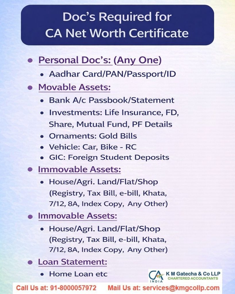 Get a Net Worth Certificate in India Get a Net Worth Certificate in India