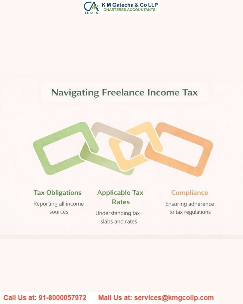 Freelancer and Consultant Taxation Guide Freelancer and Consultant Taxation Guide