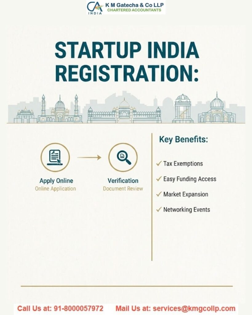 Role of a CA in Startup India Registration and Compliance Role of a CA in Startup India Registration and Compliance