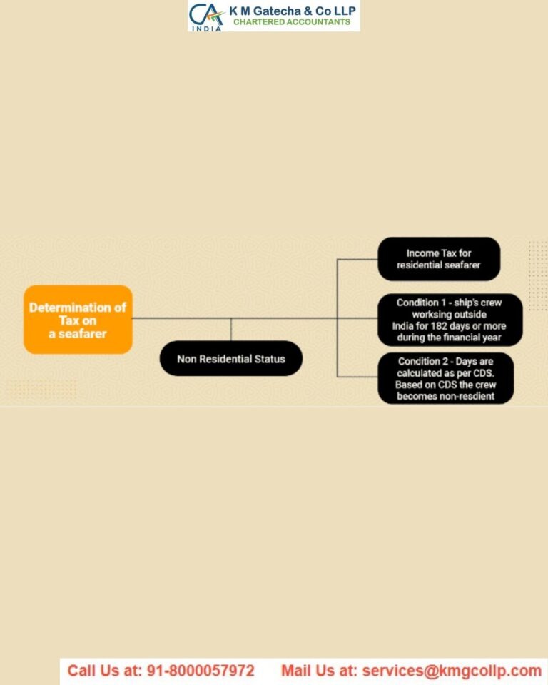 NRI Seafarer Taxation in India – Tax Consultant and CA Services for Seafarers NRI Seafarer Taxation in India – Tax Consultant and CA Services for Seafarers