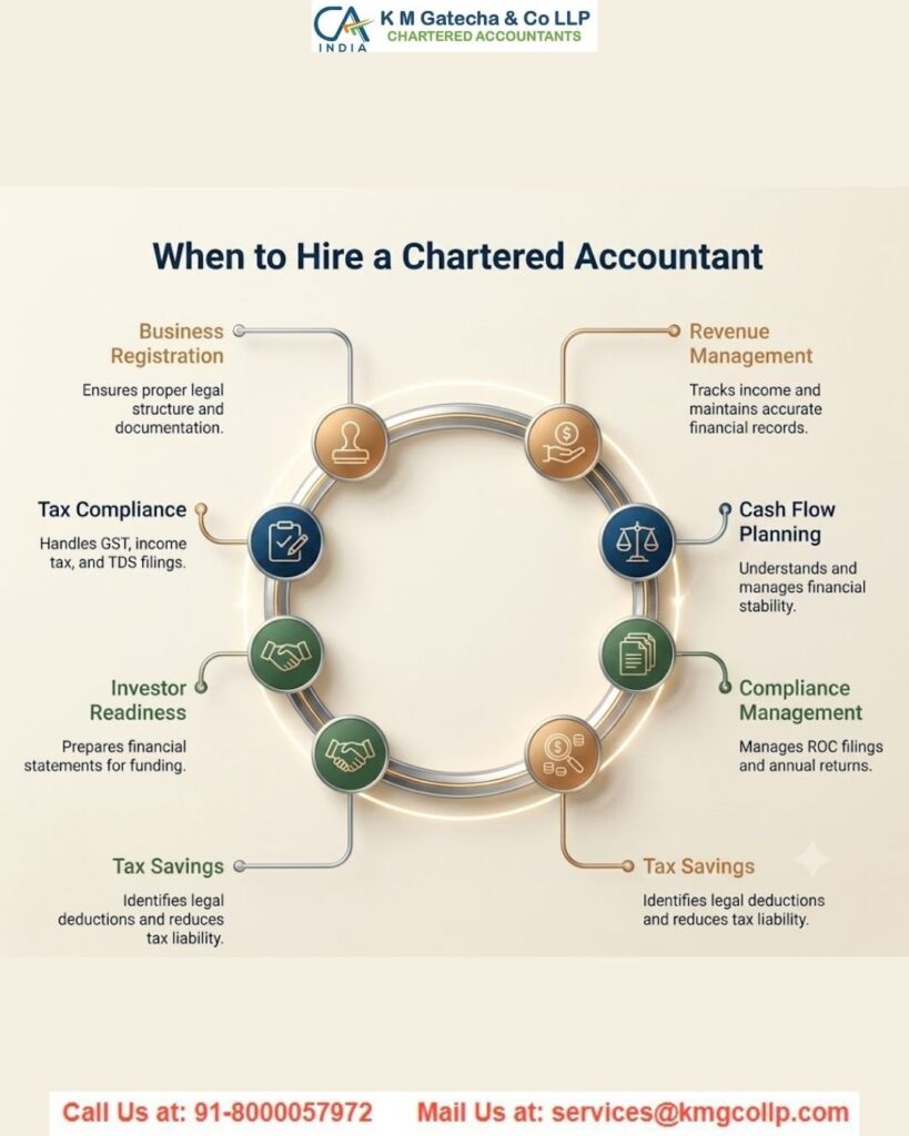 How to Choose the Right Chartered Accountant for Your Startup How to Choose the Right Chartered Accountant for Your Startup