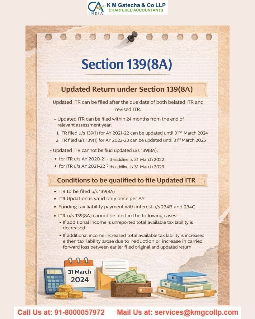 Updated Return u/s 139(8A) – A Complete Overview of the New Return System Updated Return u/s 139(8A) – A Complete Overview of the New Return System