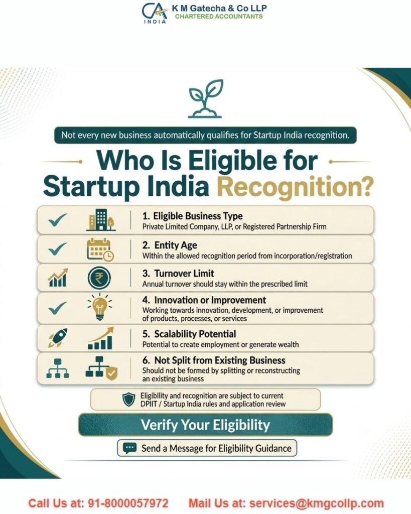 Startup Compliance Checklist in India: 10 Must-Dos in Your First Year Startup Compliance Checklist in India: 10 Must-Dos in Your First Year