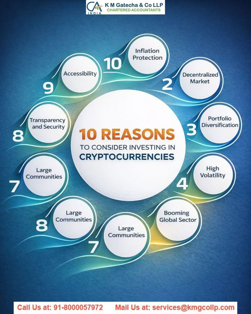 Why Crypto Investors Should Consult a CA Why Crypto Investors Should Consult a CA
