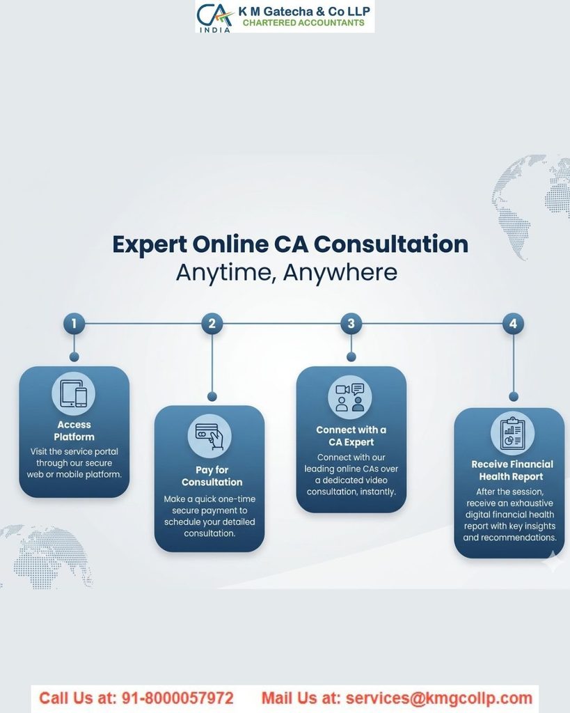 Online CA Consultation in India: Expert Tax & Business Advice Online CA Consultation in India: Expert Tax & Business Advice