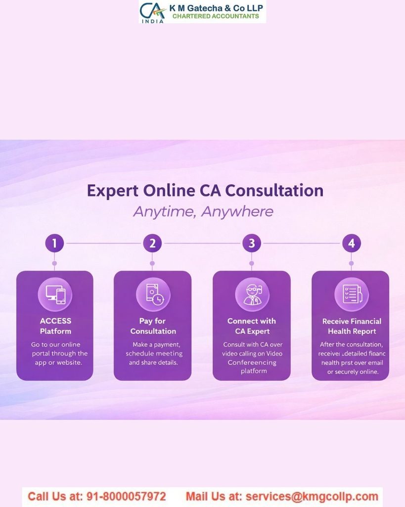 Online CA Consultation in India: Expert Tax & Business Advice Online CA Consultation in India: Expert Tax & Business Advice