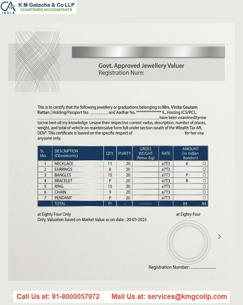 CA Certificate for Sending Money Abroad from India CA Certificate for Sending Money Abroad from India