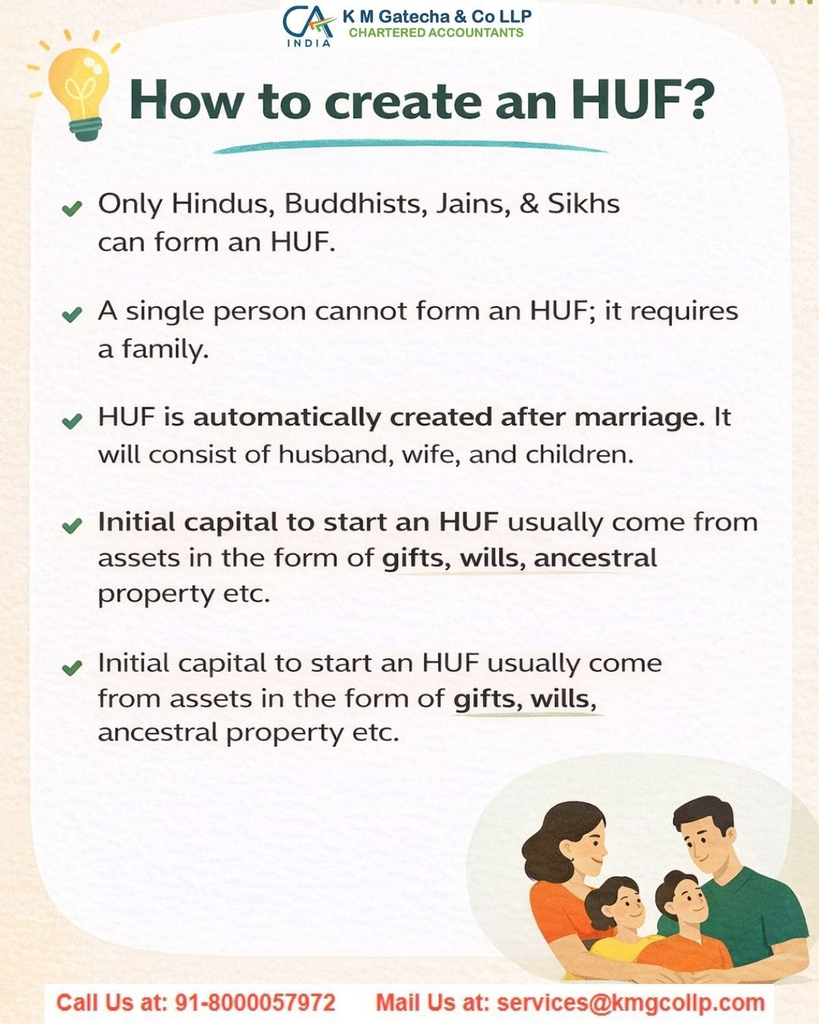 HUF Registration in India: Complete Guide, Process & Benefits HUF Registration in India: Complete Guide, Process & Benefits