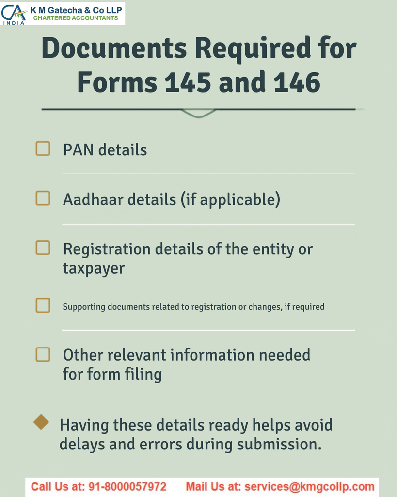 Income Tax Forms 145 & 146: Eligibility, Documents & Filing Process Income Tax Forms 145 & 146: Eligibility, Documents & Filing Process