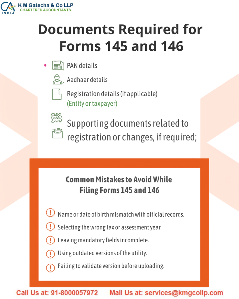 Income Tax Forms 145 & 146: Eligibility, Documents & Filing Process Income Tax Forms 145 & 146: Eligibility, Documents & Filing Process