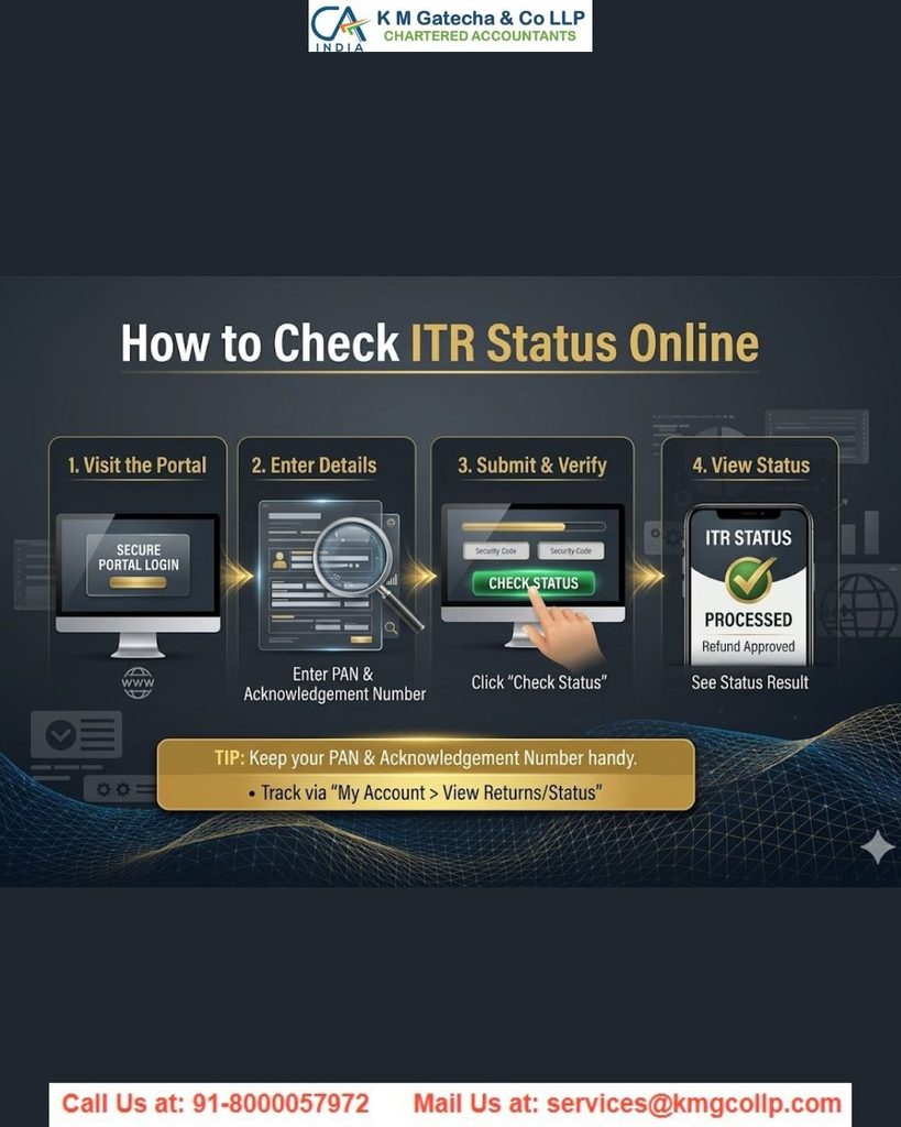 How to Check ITR Status Online: A Complete Step-by-Step Guide How to Check ITR Status Online: A Complete Step-by-Step Guide